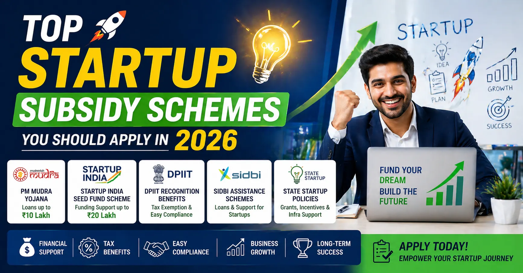 Top Startup Subsidy Schemes You Should Apply in 2026