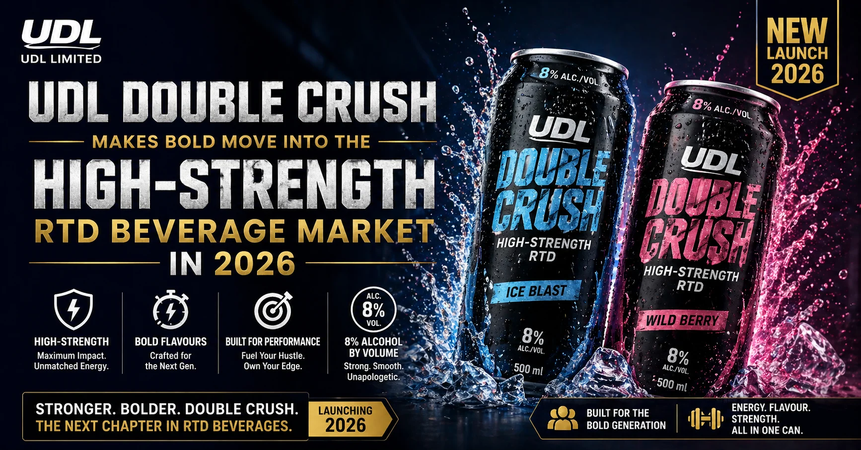 UDL Double Crush Makes Bold Move Into the High-Strength RTD Beverage Market in 2026